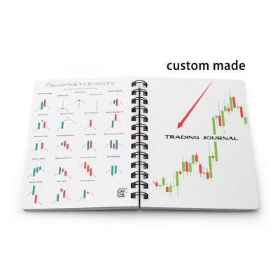 Trading Journal: 50+ Candlestick Technical Analysis Patterns across 4 pages, Gift for Stock Trader, Wall Street Bets Gift