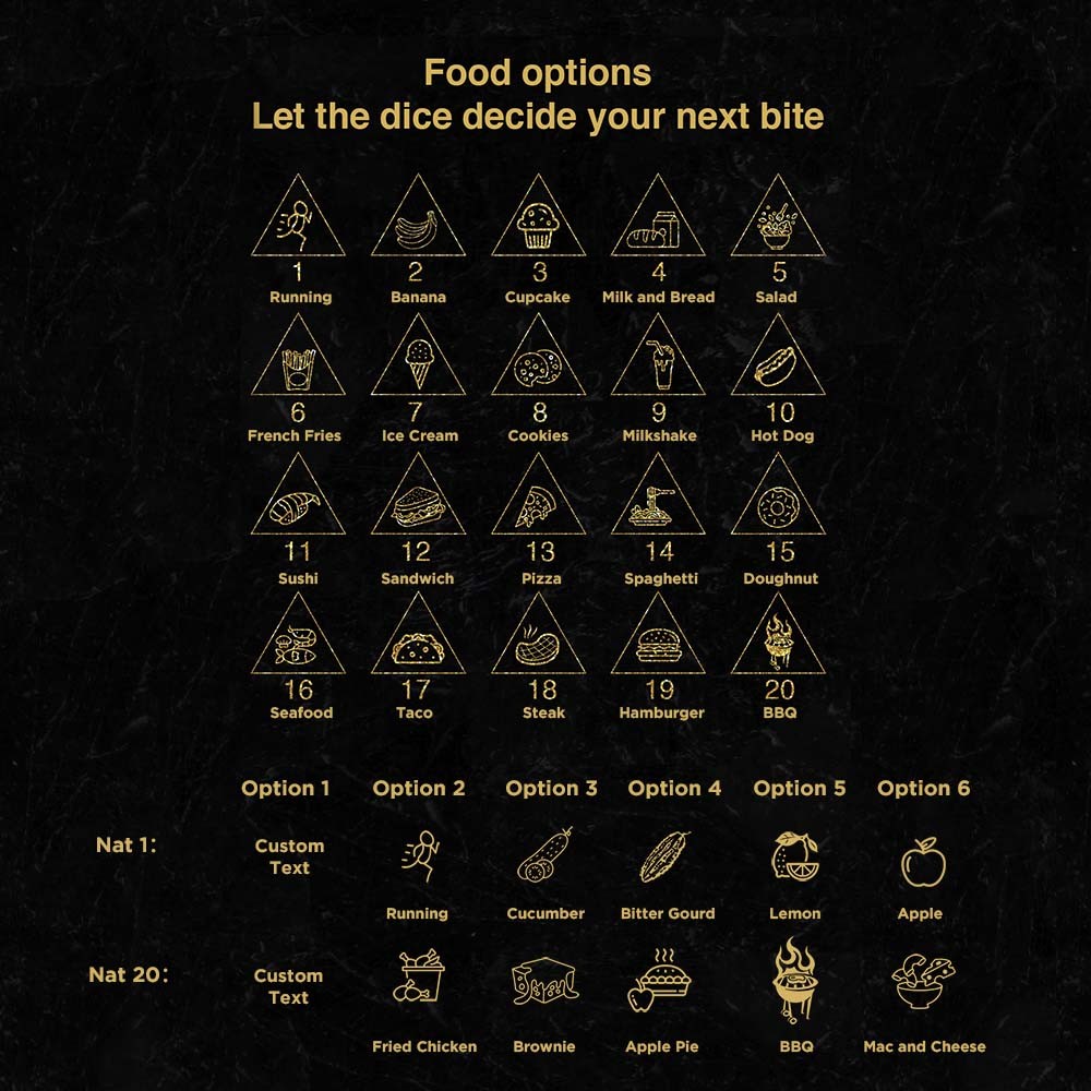 Roll for Food Meal Decision Food DiceDoldols