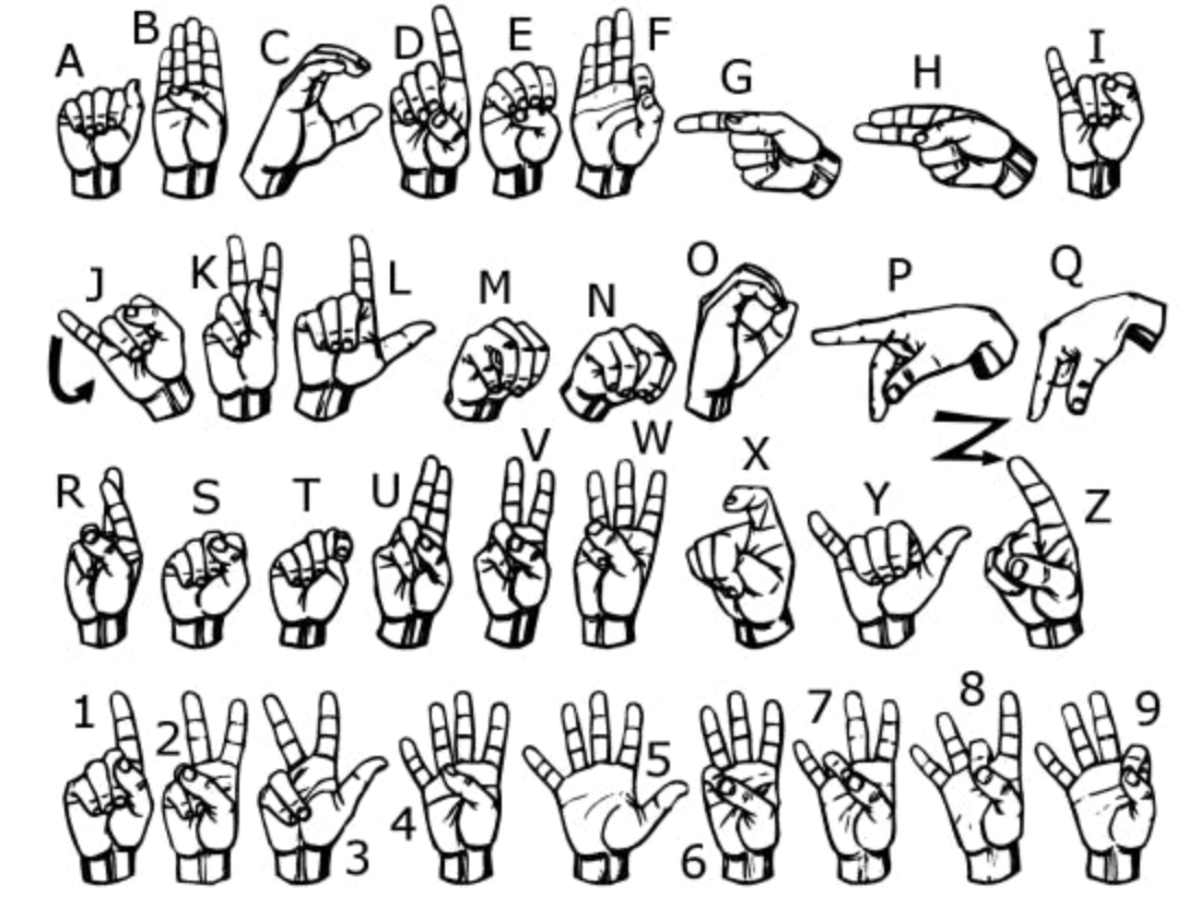 Personalized 3D Printed Desk Name Plate American Sign Langage (ASL)